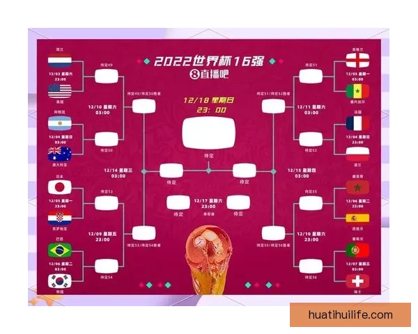 2026世界杯赛前盘口全面解析与热门球队胜负预测分析