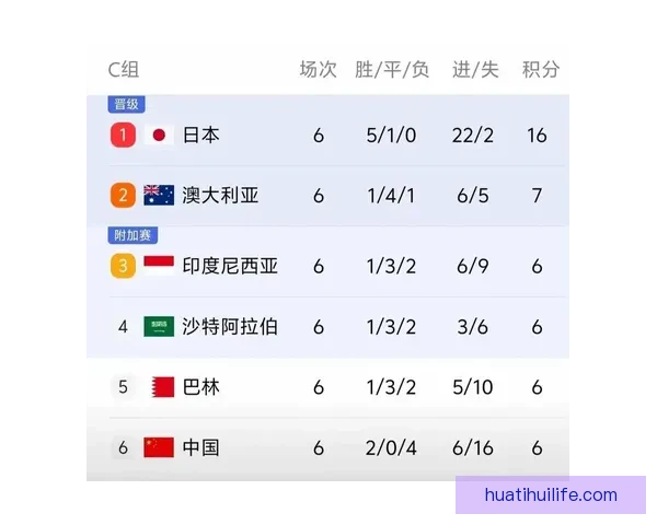 世界杯精彩对决即时竞猜平台助你精准预测比分赢大奖
